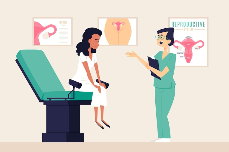 Best Hysteroscopy Treatment in Greater Noida
